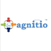 Agnitio Logo